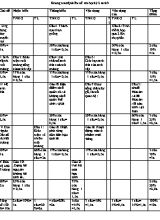 Đề thi học kì II môn Sinh học Lớp 7 - Năm học 2016-2017 - Trường THCS Phan Đăng Lưu (Có đáp án)